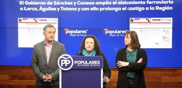 PP RegiÃ³n de Murcia, Infraestructuras