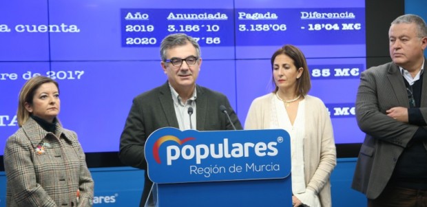 PP, Murcia, Region de Murcia, Partido Popular, LÃ³pez Miras,